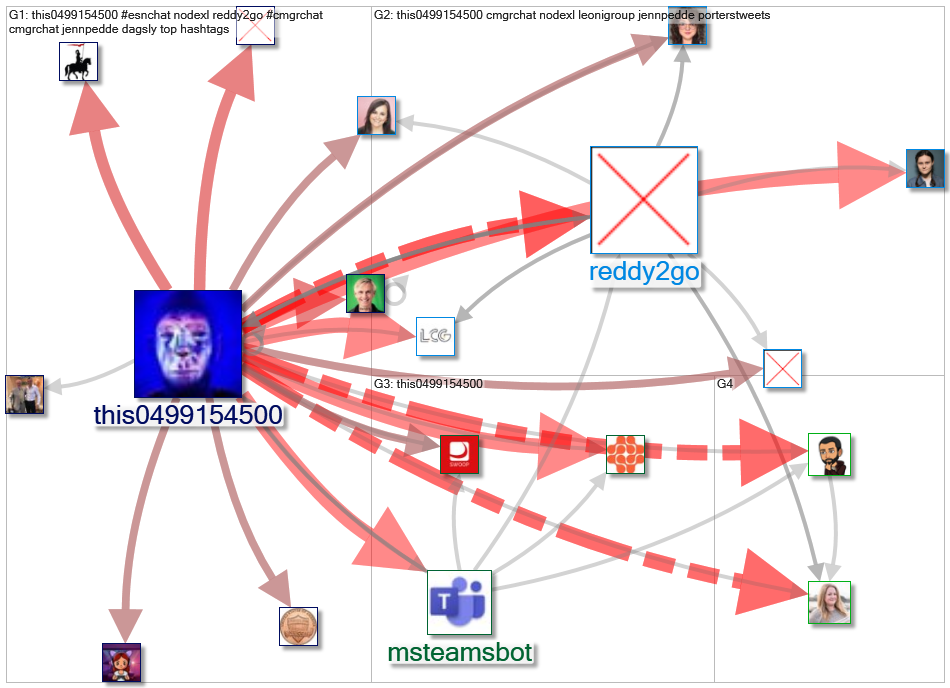 cmgrchat_2022-01-17_18-10-00.xlsx