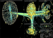 NodeXL Twitter NodeXL SNA Map and Report for Tuesday, 18 January 2022 at 12:25 UTC