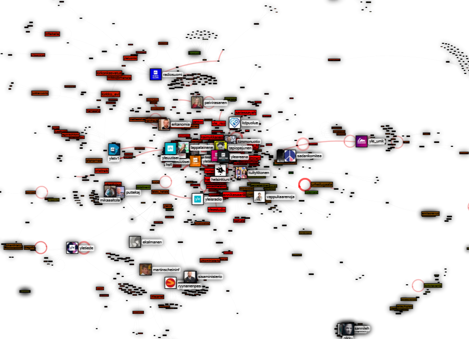 areena.yle.fi Twitter NodeXL SNA Map and Report for keskiviikko, 19 tammikuuta 2022 at 08.00 UTC