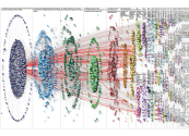 #OpenSource Twitter NodeXL SNA Map and Report for Thursday, 20 January 2022 at 03:21 UTC