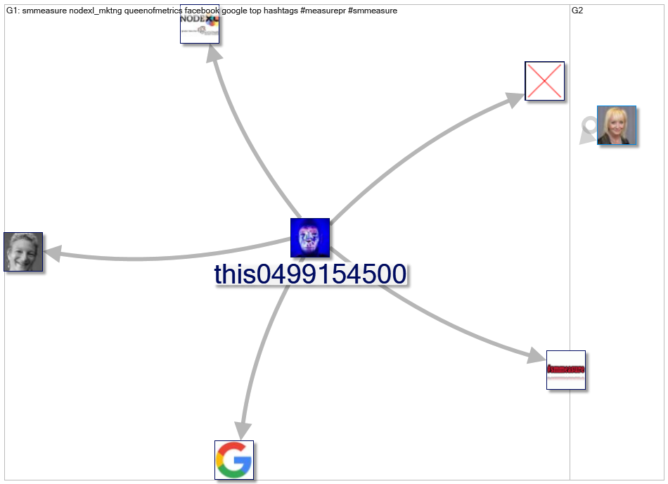 smmeasure_2022-01-20_06-16-57.xlsx