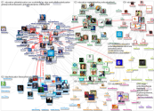 theirworld Twitter NodeXL SNA Map and Report for segunda-feira, 24 janeiro 2022 at 11:23 UTC