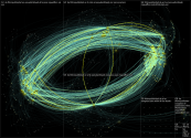 #DSMPublicidad Twitter NodeXL SNA Map and Report for Wednesday, 26 January 2022 at 03:19 UTC