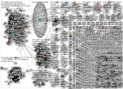 #spotify Twitter NodeXL SNA Map and Report for torstai, 27 tammikuuta 2022 at 10.38 UTC