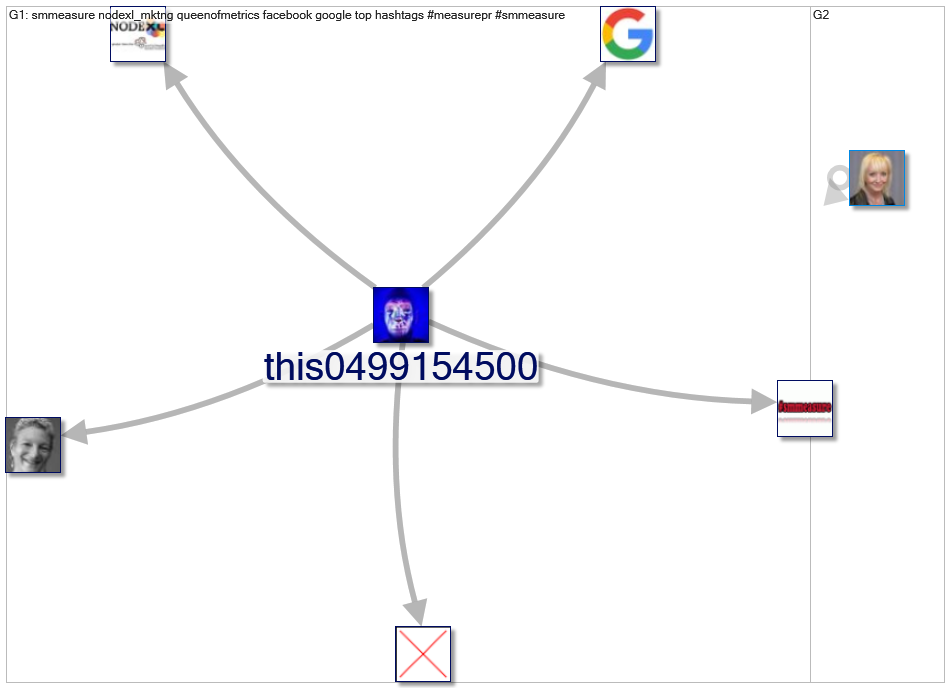 smmeasure_2022-01-27_06-16-57.xlsx