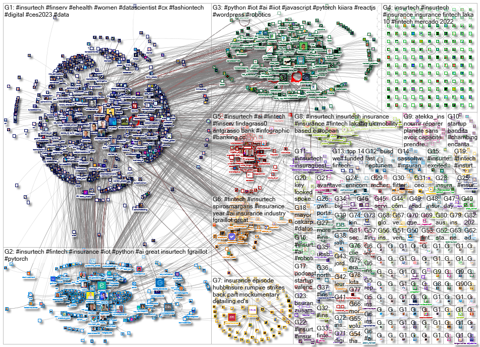 InsurTech_2022-01-28_04-55-46.xlsx