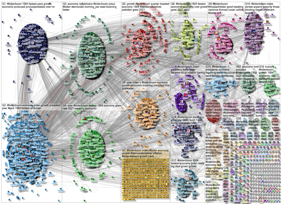 #BidenBoom_2022-01-29_15-04-35.xlsx