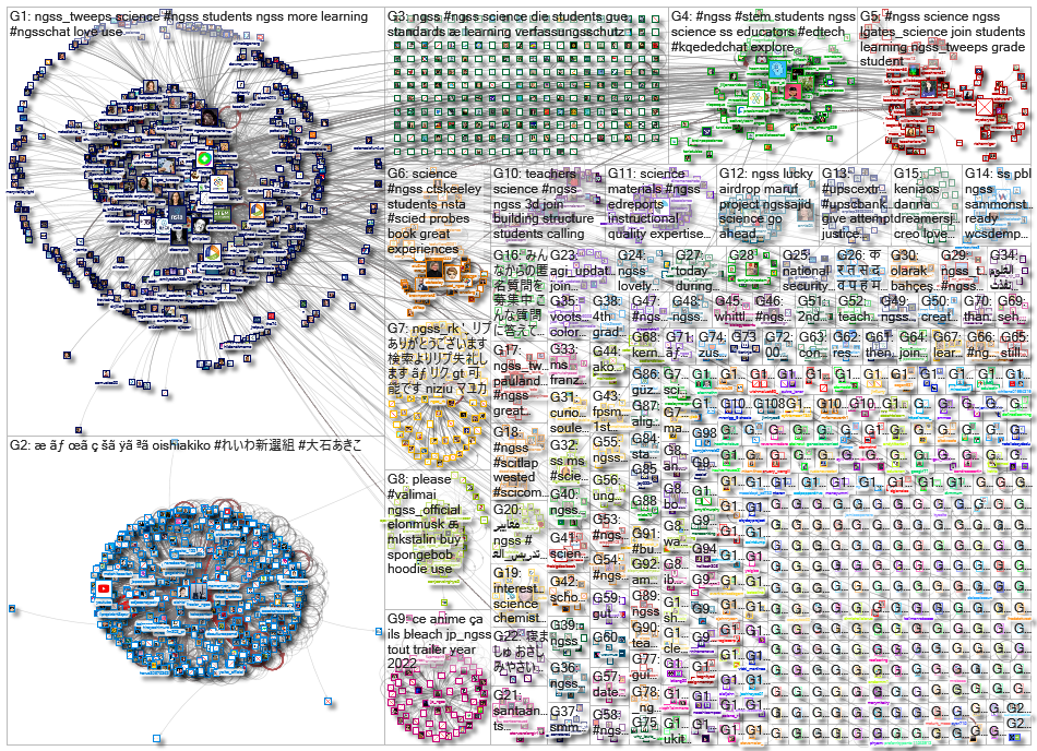 ngss_2022-01-31_23-15-12.xlsx