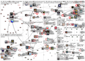 #nflfi Twitter NodeXL SNA Map and Report for tiistai, 01 helmikuuta 2022 at 18.55 UTC