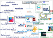 GSF_talks Twitter NodeXL SNA Map and Report for terça-feira, 01 fevereiro 2022 at 22:33 UTC