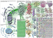 NodeXL Twitter Tweet ID List - #Covid19UK January 2022 Wednesday, 02 February 2022 at 09:08 UTC