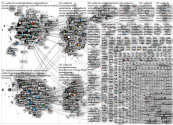 #wetlands OR #peatlands Twitter NodeXL SNA Map and Report for torstai, 03 helmikuuta 2022 at 07.58 U