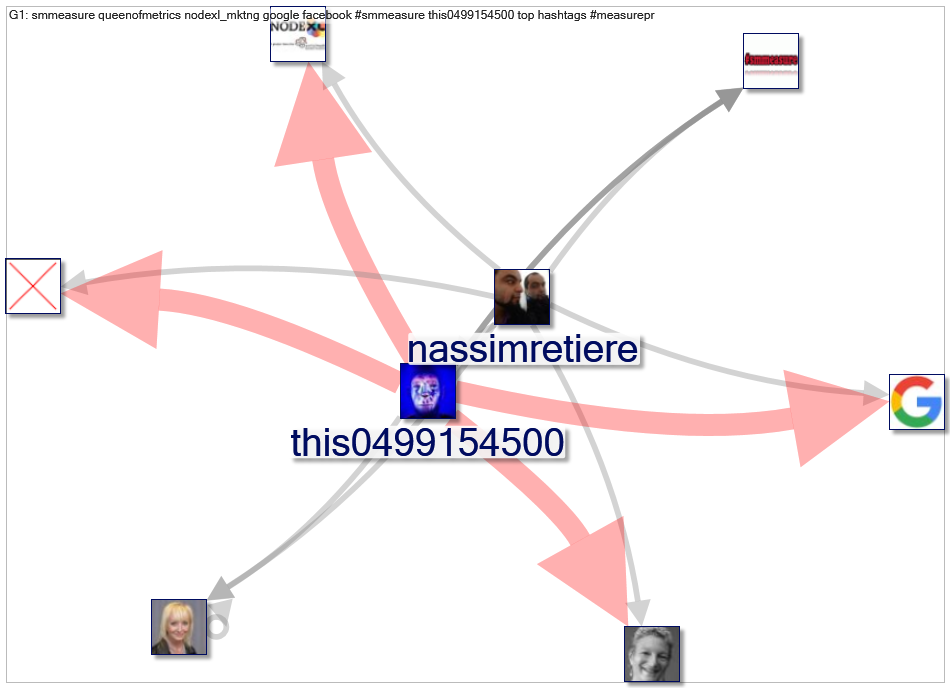 smmeasure_2022-02-03_06-16-57.xlsx