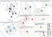 NodeXL Similar Apps - homem.xlsx