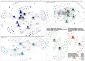 NodeXL Similar Apps -  agenero ok.xlsx