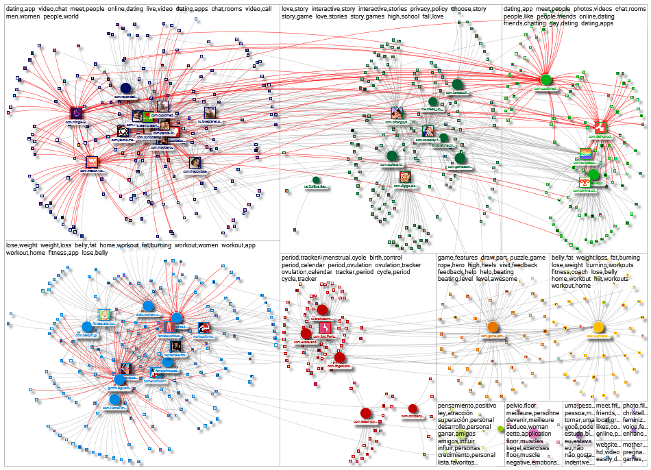 NodeXL Similar Apps - mulher.xlsx