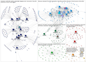 NodeXL Similar Apps -   nao-binario.xlsx