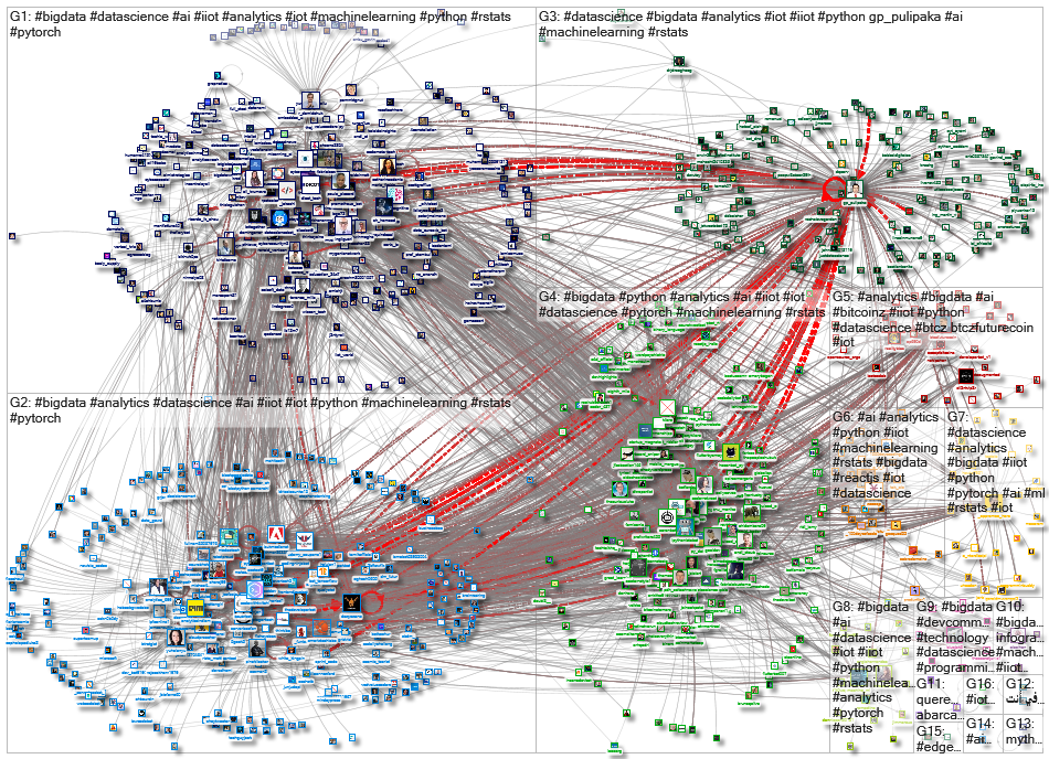 iiot bigdata_2022-02-04_03-36-54.xlsx