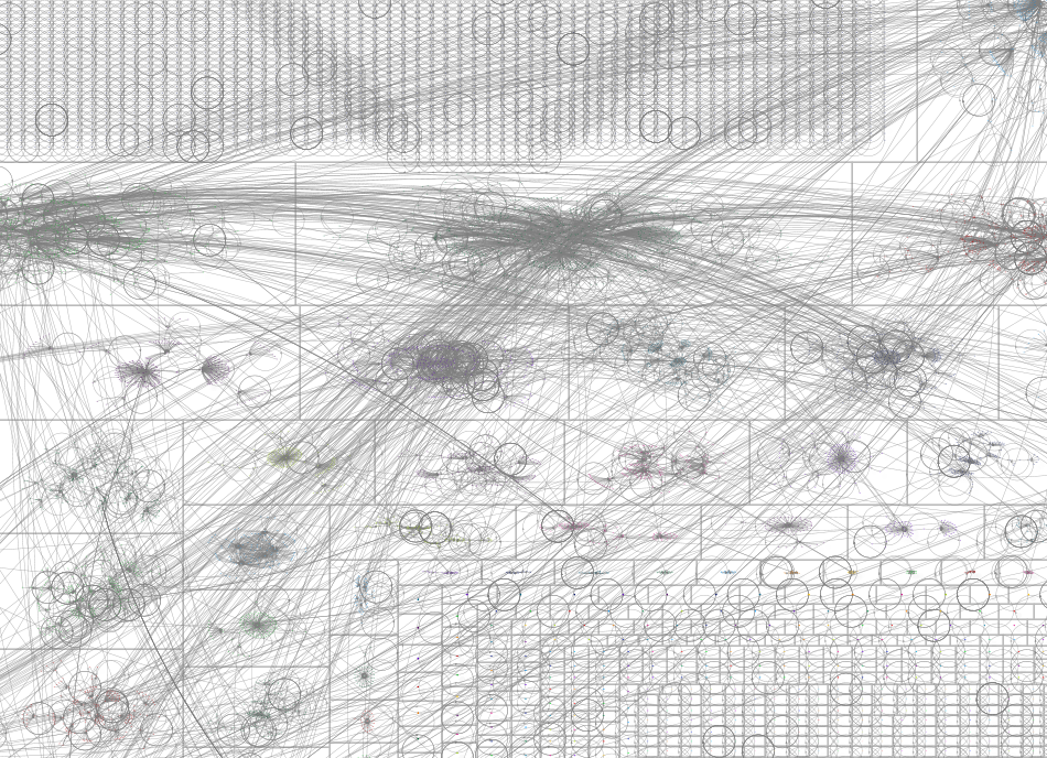 #انقذوا_ريان   Twitter NodeXL SNA Map and Report for vendredi, 04 février 2022 at 12:33 UTC