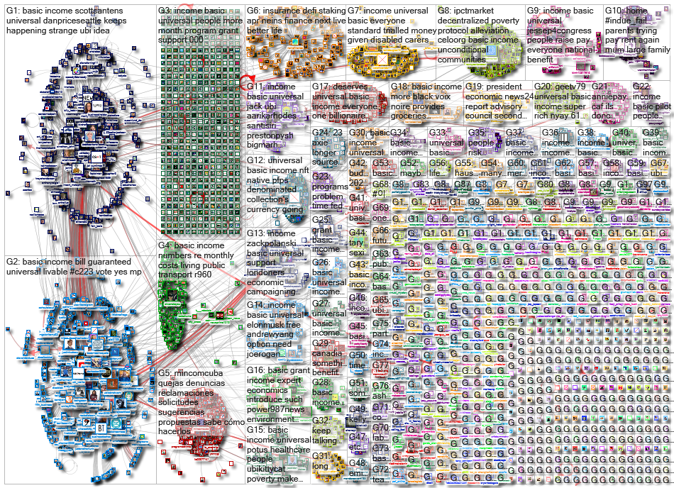 %22Basic Income%22 OR mincom_2022-02-05_22-41-12.xlsx