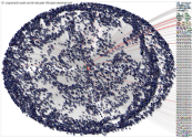 @Sdesalvaje Twitter NodeXL SNA Map and Report for Sunday, 06 February 2022 at 15:48 UTC