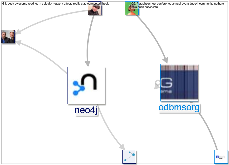 graphconnect_2022-02-07_17-55-28.xlsx