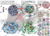 EduCannotWait Twitter NodeXL SNA Map and Report for terça-feira, 08 fevereiro 2022 at 12:18 UTC