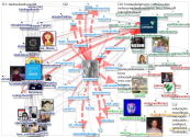 fundacaolemann Twitter NodeXL SNA Map and Report for terça-feira, 08 fevereiro 2022 at 14:56 UTC