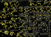 list:116568441 filter:images since:2022-02-03 Twitter NodeXL SNA Map and Report for Wednesday, 09 Fe