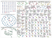 Reeperbahn Twitter NodeXL SNA Map and Report for Thursday, 10 February 2022 at 09:57 UTC