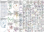 #DiaDeLaMujerYLaNinaEnCiencia Twitter NodeXL SNA Map and Report for Friday, 11 February 2022 at 14:3