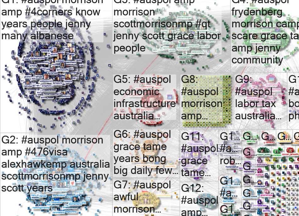 auspol Twitter NodeXL SNA Map and Report for Monday, 14 February 2022 at 22:47 UTC