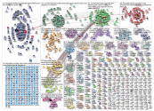 emobility OR elektromobilität Twitter NodeXL SNA Map and Report for Thursday, 17 February 2022 at 10