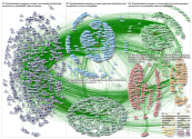 NodeXL Twitter Tweet ID List #cardioobstetrics - 1-4 + added RTs Thursday, 17 February 2022 at 10:18