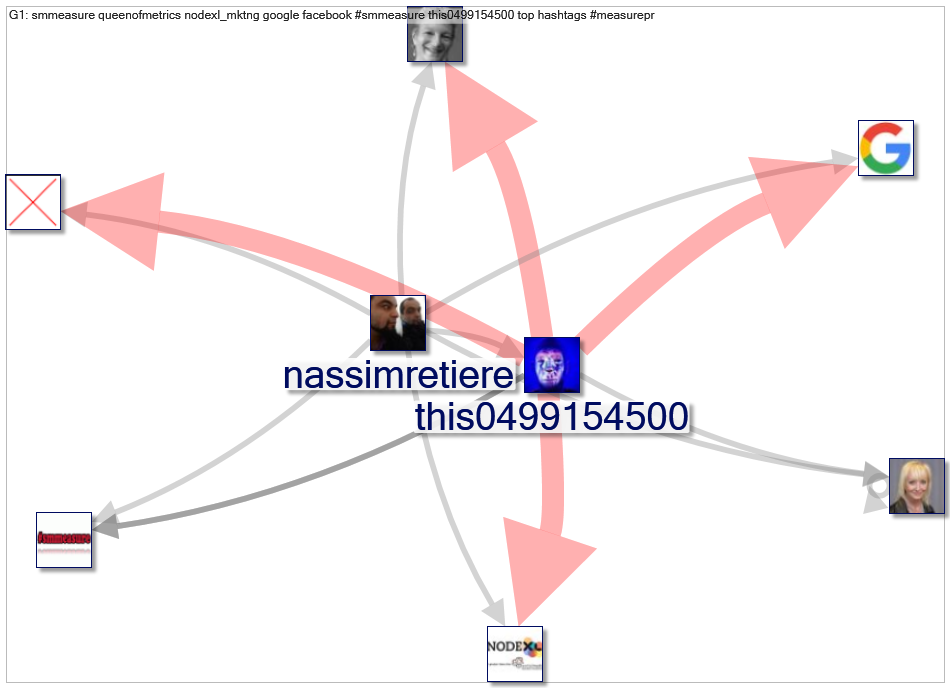 smmeasure_2022-02-17_06-16-57.xlsx