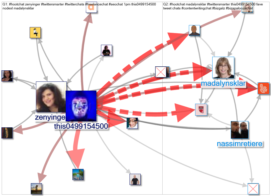 #HootChat_2022-02-18_23-06-00.xlsx