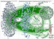 NodeXL Twitter Tweet ID List #cardioobstetrics + mentions usearch Saturday, 19 February 2022 at 09:4