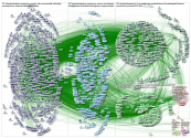 NodeXL Twitter Tweet ID List #cardioobstetrics - 25 user search Sunday, 20 February 2022 at 21:27 UT