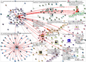 (corona OR virus OR covid) (%22Gov PA%22 OR GovernorTomWolf)_2022-02-20_18-09-24.xlsx