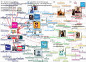 theirworld Twitter NodeXL SNA Map and Report for segunda-feira, 21 fevereiro 2022 at 16:50 UTC