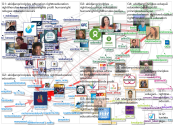 AbidjanPrinciples Twitter NodeXL SNA Map and Report for segunda-feira, 21 fevereiro 2022 at 22:07 UT