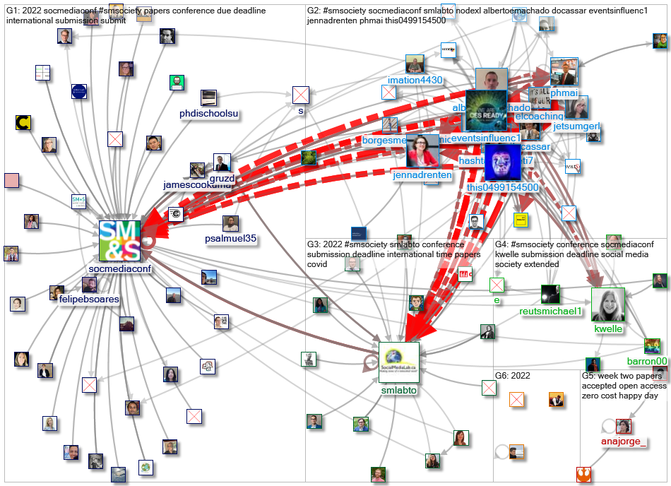 #SMSociety_2022-02-22_22-08-00.xlsx