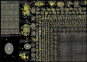 Savannah Twitter NodeXL SNA Map and Report for Wednesday, 23 February 2022 at 18:13 UTC