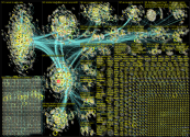 geocode:50.461382144685835,30.54180651040645,100km Twitter NodeXL SNA Map and Report for Friday, 25 