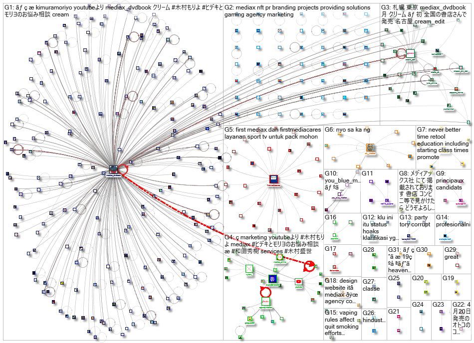 mediax_2022-02-25_10-30-57.xlsx