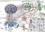 EduCannotWait Twitter NodeXL SNA Map and Report for segunda-feira, 28 fevereiro 2022 at 13:48 UTC