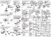 #slavaukraini lang:fi Twitter NodeXL SNA Map and Report for Wednesday, 02 March 2022 at 15:41 UTC
