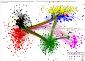 Bundestag February 2022 Internal Network