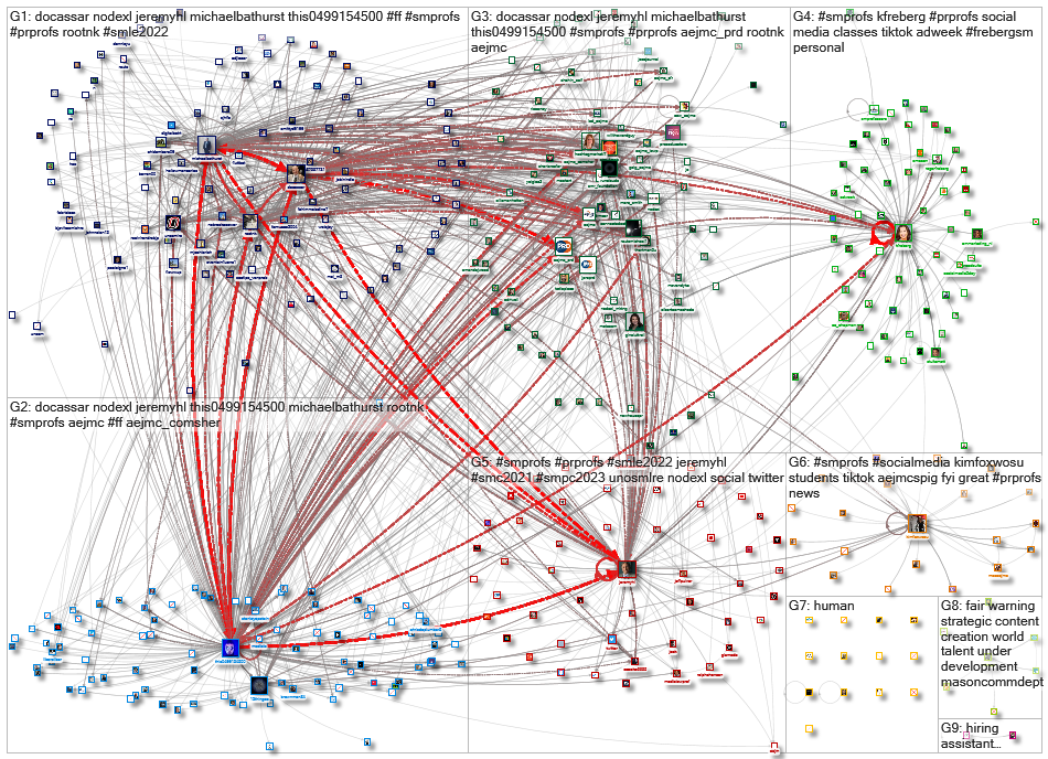 #SMProfs_2022-03-03_21-41-18.xlsx