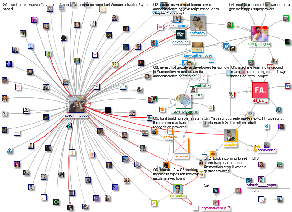 tensorflowjs_2022-03-05_20-50-32.xlsx